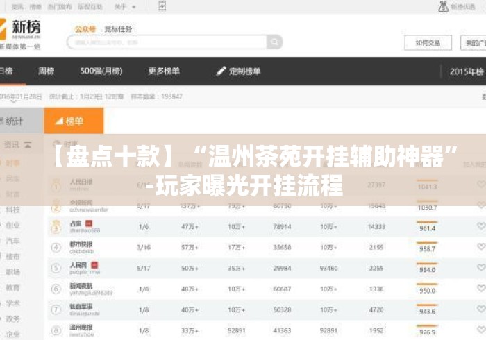 【盘点十款】“温州茶苑开挂辅助神器	”-玩家曝光开挂流程