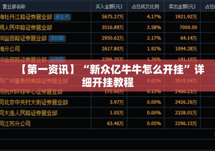 【第一资讯】“新众亿牛牛怎么开挂”详细开挂教程