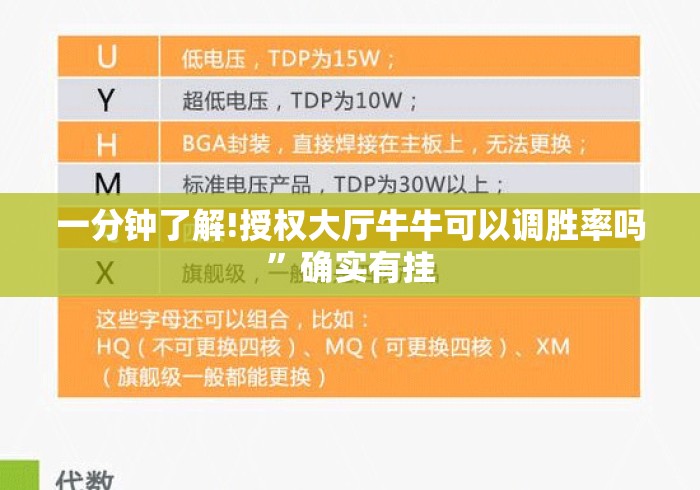一分钟了解!授权大厅牛牛可以调胜率吗”确实有挂