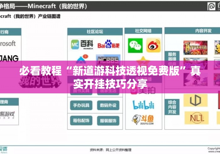 必看教程“新道游科技透视免费版”真实开挂技巧分享