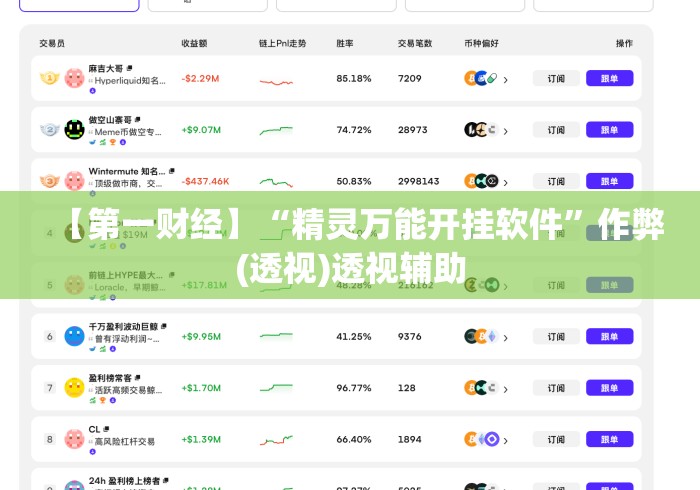 【第一财经】“精灵万能开挂软件”作弊(透视)透视辅助