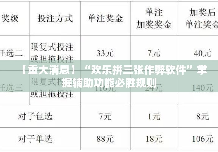 【重大消息】“欢乐拼三张作弊软件	”掌握辅助功能必胜规则