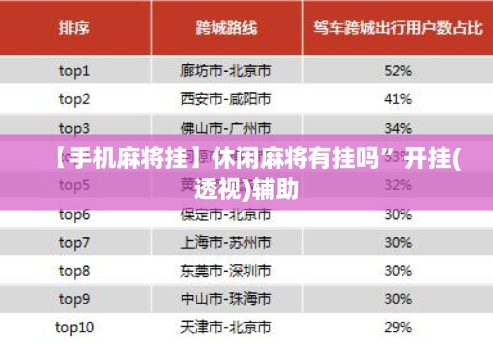 【手机麻将挂】休闲麻将有挂吗”开挂(透视)辅助