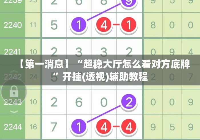 【第一消息】“超稳大厅怎么看对方底牌”开挂(透视)辅助教程