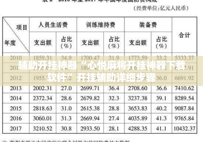 辅助开挂神器“心悦麻将开挂神器下载软件	”开挂辅助详细步骤