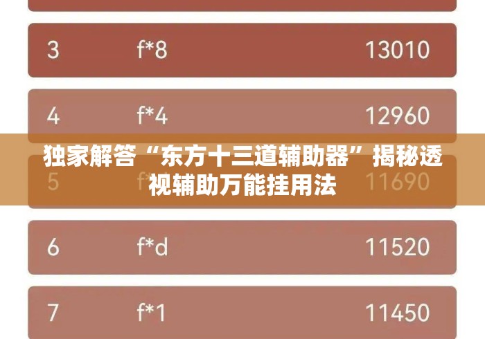 独家解答“东方十三道辅助器	”揭秘透视辅助万能挂用法