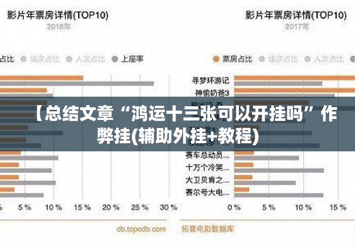 【总结文章“鸿运十三张可以开挂吗	”作弊挂(辅助外挂+教程)