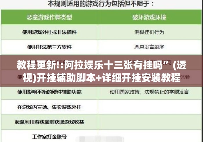 教程更新!:阿拉娱乐十三张有挂吗”(透视)开挂辅助脚本+详细开挂安装教程