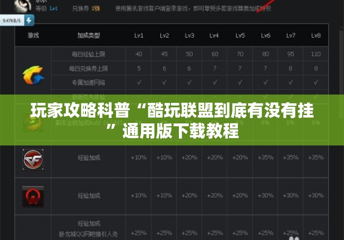 玩家攻略科普“酷玩联盟到底有没有挂”通用版下载教程