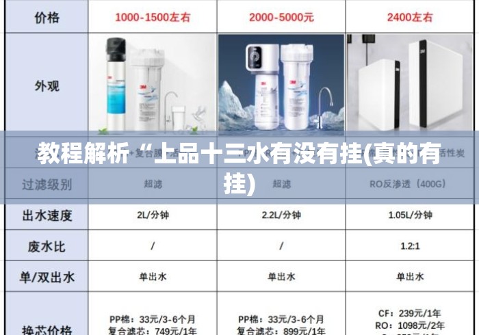 教程解析“上品十三水有没有挂(真的有挂)