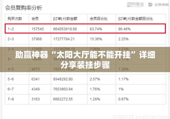 助赢神器“太阳大厅能不能开挂”详细分享装挂步骤