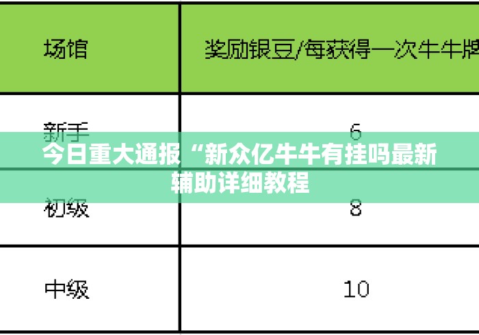 今日重大通报“新众亿牛牛有挂吗最新辅助详细教程 今日重大通报“新众亿牛牛有挂吗最新辅助详细教程