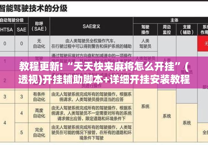 教程更新!“天天快来麻将怎么开挂	”(透视)开挂辅助脚本+详细开挂安装教程