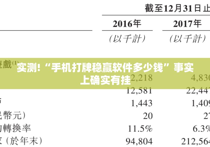 实测!“手机打牌稳赢软件多少钱”事实上确实有挂