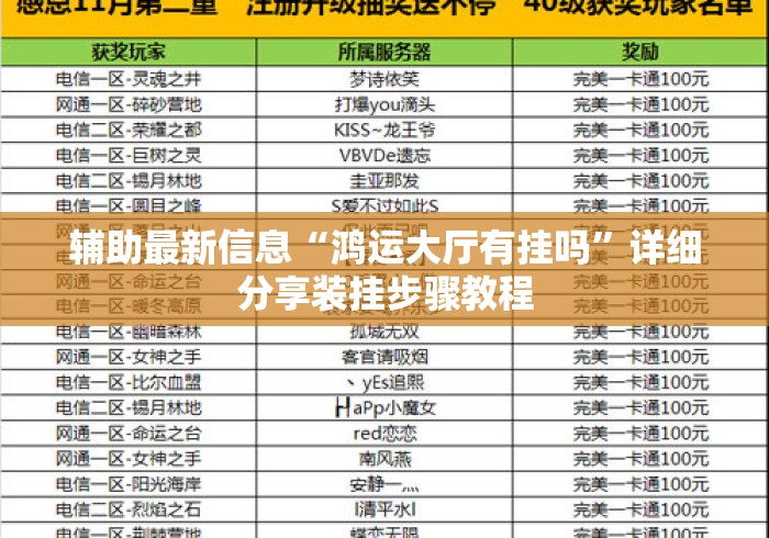 辅助最新信息“鸿运大厅有挂吗”详细分享装挂步骤教程
