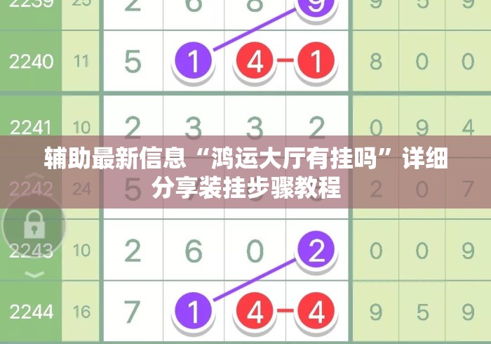 辅助最新信息“鸿运大厅有挂吗”详细分享装挂步骤教程