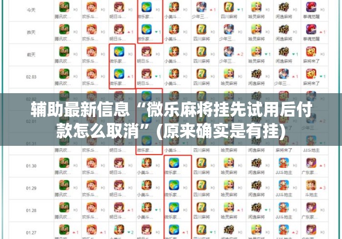 辅助最新信息“微乐麻将挂先试用后付款怎么取消	”(原来确实是有挂)