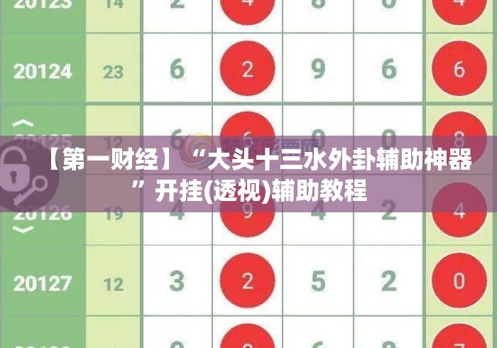 【第一财经】“大头十三水外卦辅助神器”开挂(透视)辅助教程