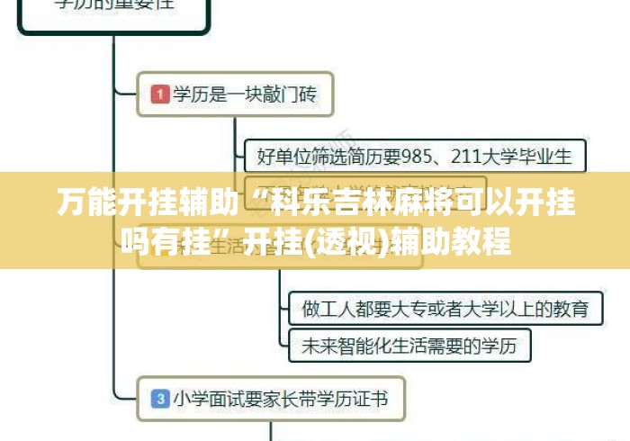 万能开挂辅助“科乐吉林麻将可以开挂吗有挂	”开挂(透视)辅助教程