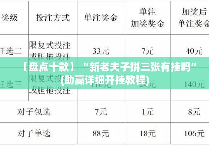 【盘点十款】“新老夫子拼三张有挂吗”(助赢详细开挂教程)