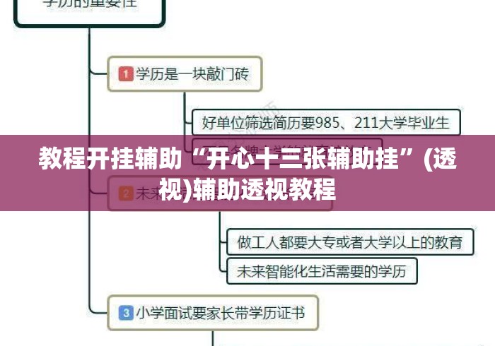 教程开挂辅助“开心十三张辅助挂	”(透视)辅助透视教程