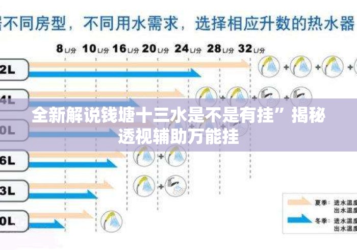 全新解说钱塘十三水是不是有挂”揭秘透视辅助万能挂