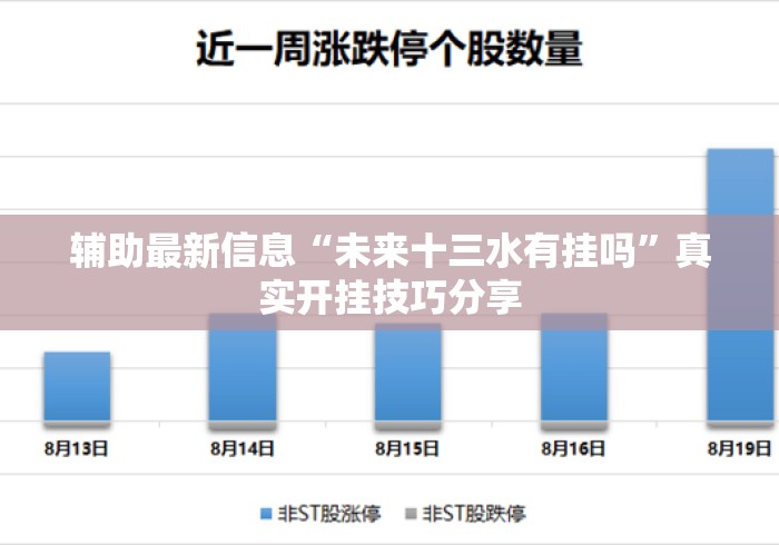 辅助最新信息“未来十三水有挂吗”真实开挂技巧分享