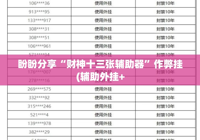 盼盼分享“财神十三张辅助器	”作弊挂(辅助外挂+