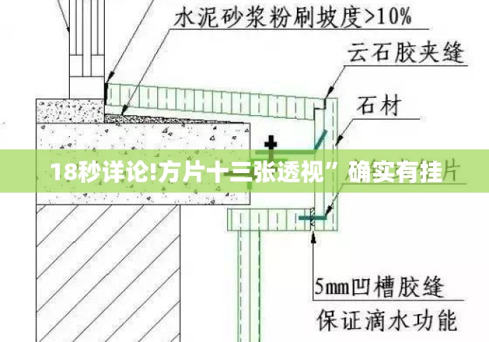 18秒详论!方片十三张透视”确实有挂