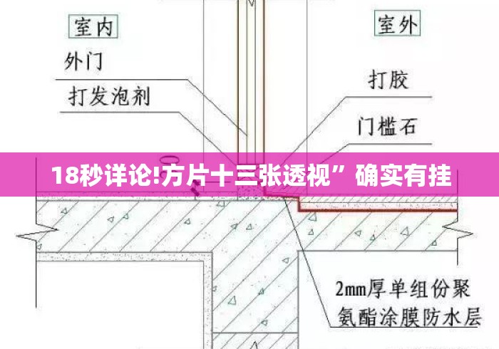 18秒详论!方片十三张透视”确实有挂