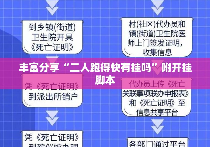 丰富分享“二人跑得快有挂吗”附开挂脚本