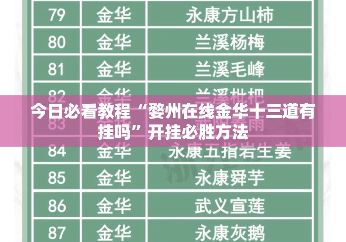 今日必看教程“婺州在线金华十三道有挂吗”开挂必胜方法