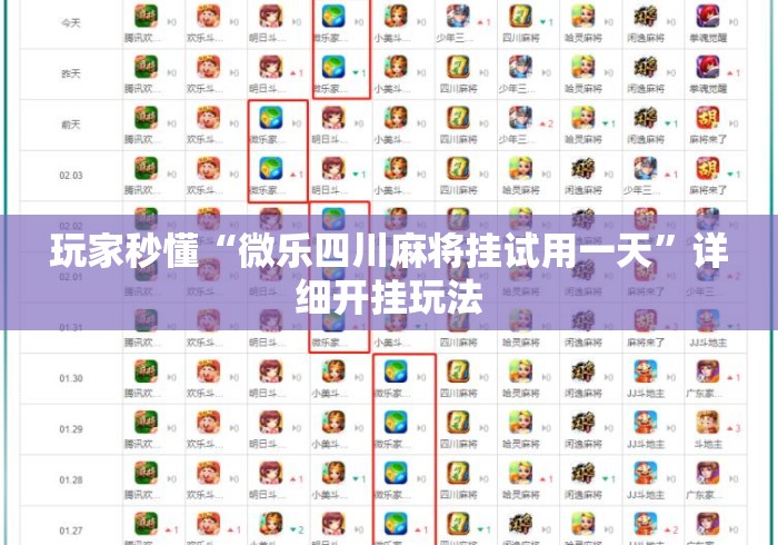 玩家秒懂“微乐四川麻将挂试用一天”详细开挂玩法