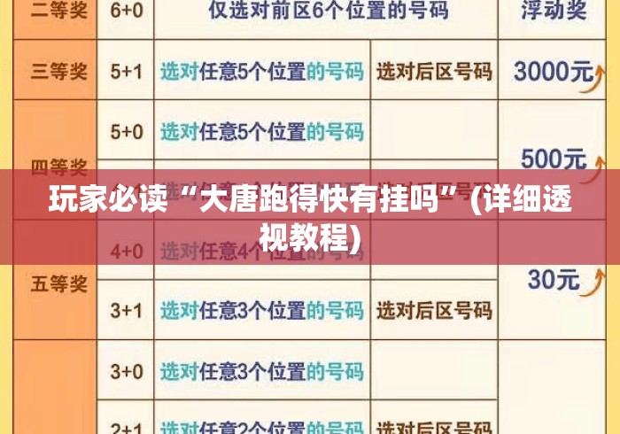 玩家必读“大唐跑得快有挂吗”(详细透视教程)