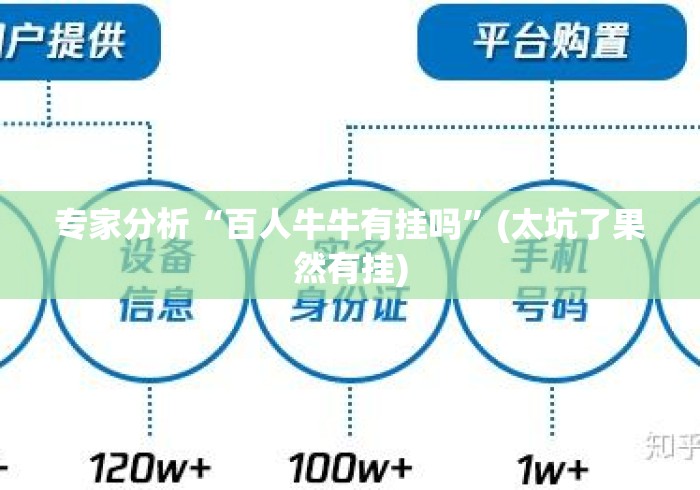 专家分析“百人牛牛有挂吗	”(太坑了果然有挂)