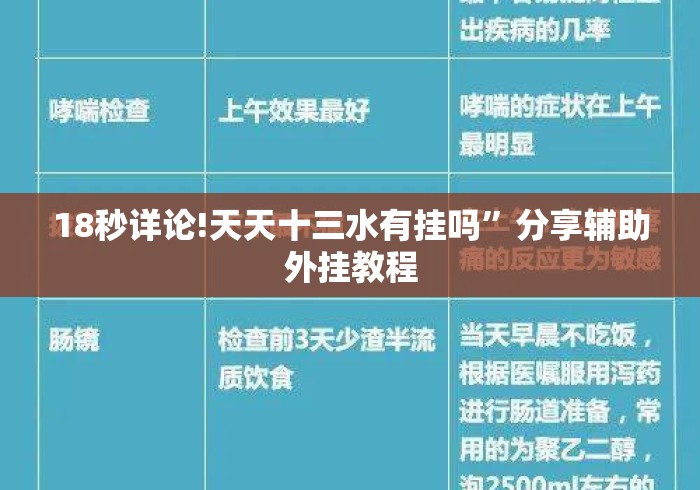 18秒详论!天天十三水有挂吗”分享辅助外挂教程