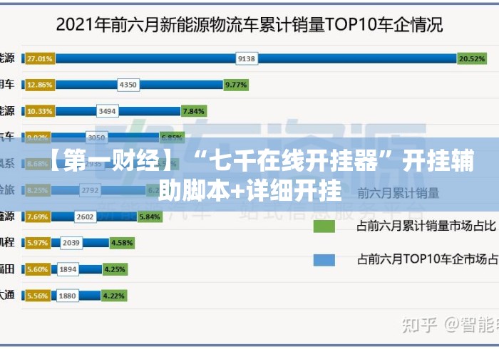 【第一财经】“七千在线开挂器”开挂辅助脚本+详细开挂