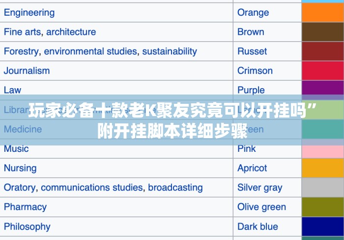 玩家必备十款老K聚友究竟可以开挂吗	”附开挂脚本详细步骤