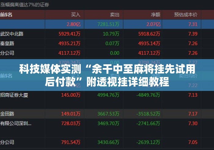 科技媒体实测“余干中至麻将挂先试用后付款”附透视挂详细教程