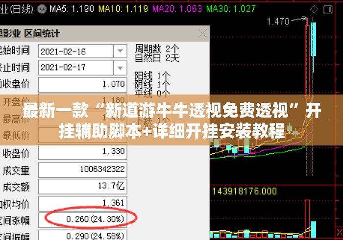 最新一款“新道游牛牛透视免费透视	”开挂辅助脚本+详细开挂安装教程