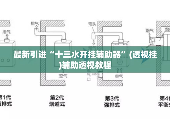 最新引进“十三水开挂辅助器”(透视挂)辅助透视教程