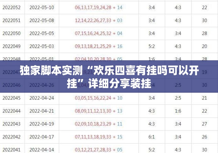 独家脚本实测“欢乐四喜有挂吗可以开挂	”详细分享装挂