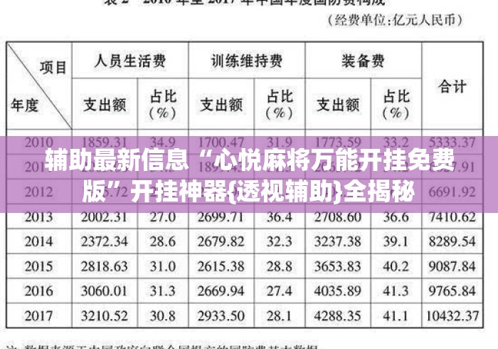辅助最新信息“心悦麻将万能开挂免费版”开挂神器{透视辅助}全揭秘