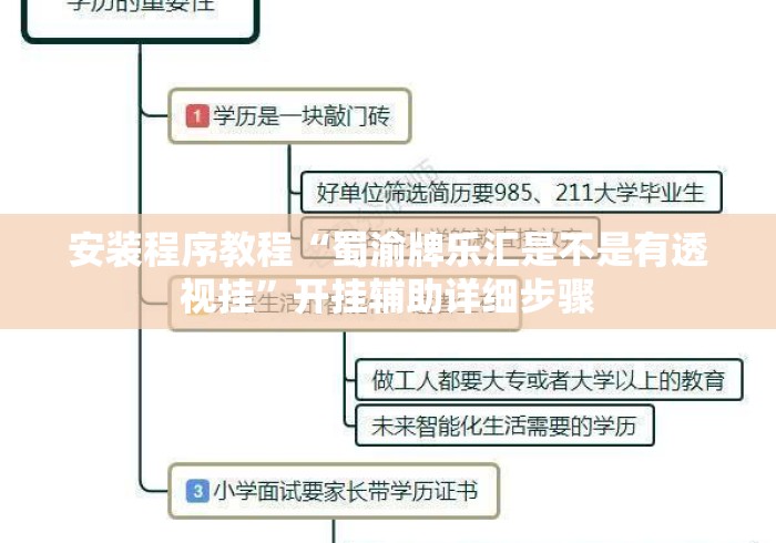 安装程序教程“蜀渝牌乐汇是不是有透视挂”开挂辅助详细步骤