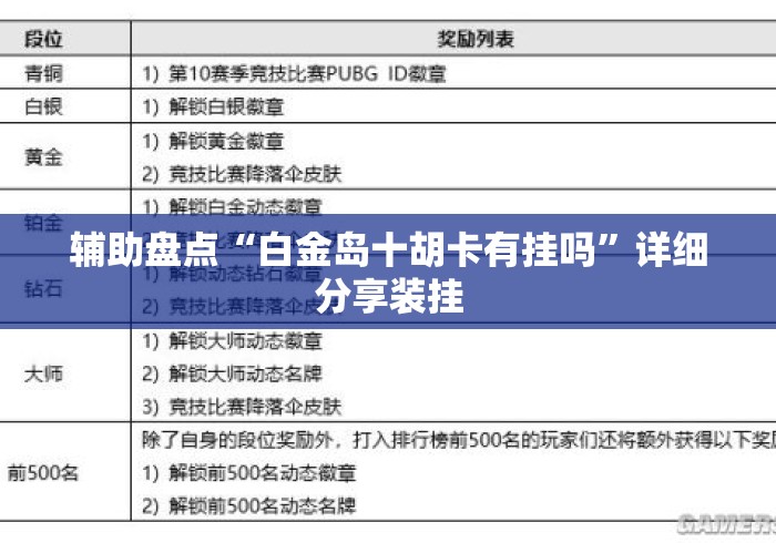 辅助盘点“白金岛十胡卡有挂吗”详细分享装挂