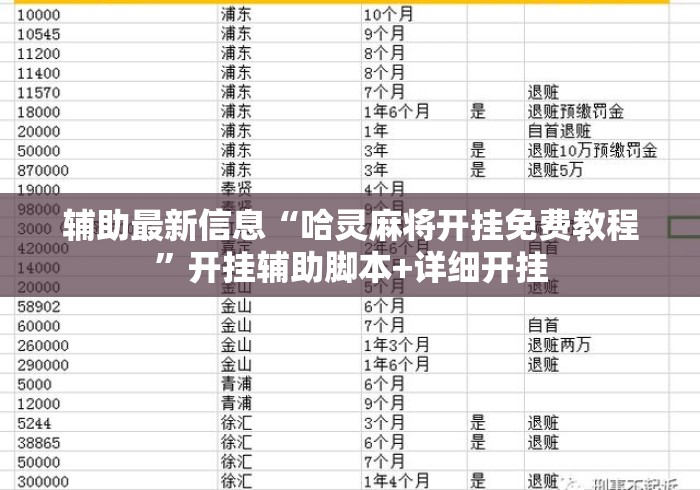 辅助最新信息“哈灵麻将开挂免费教程”开挂辅助脚本+详细开挂